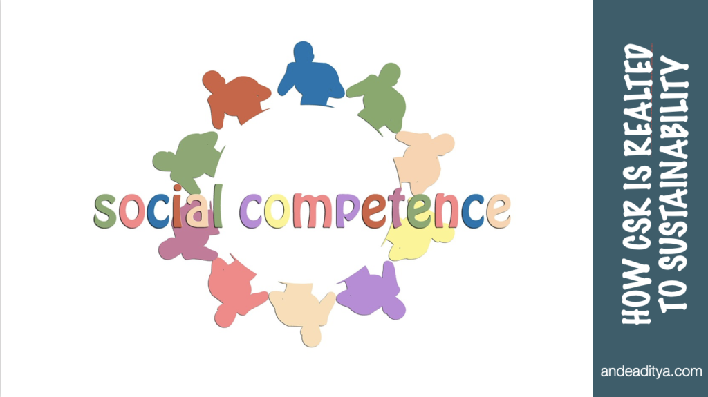 How is CSR related to sustainability