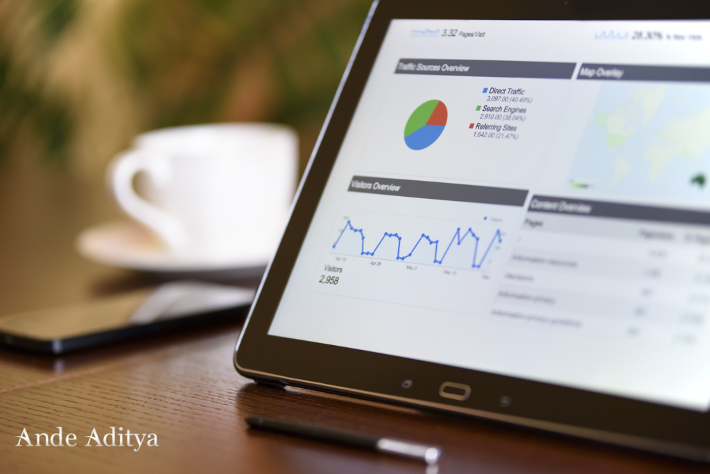 For Startup Businesses: How to Survive in the Digital Age
