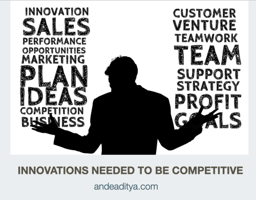Innovations needed to be competitive